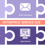 emterprice service bus